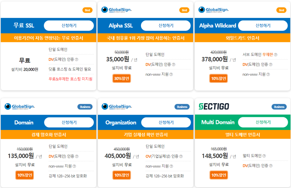 국내 워드프레스 호스팅 추천 3 닷홈 SSL 보안 인증서 가격