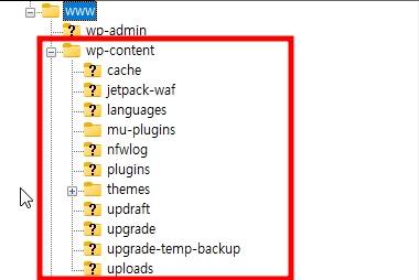 wp-content 폴더 아래의 중요한 폴더들